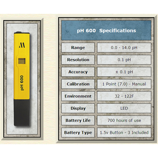 A yellow meter and some other information about it